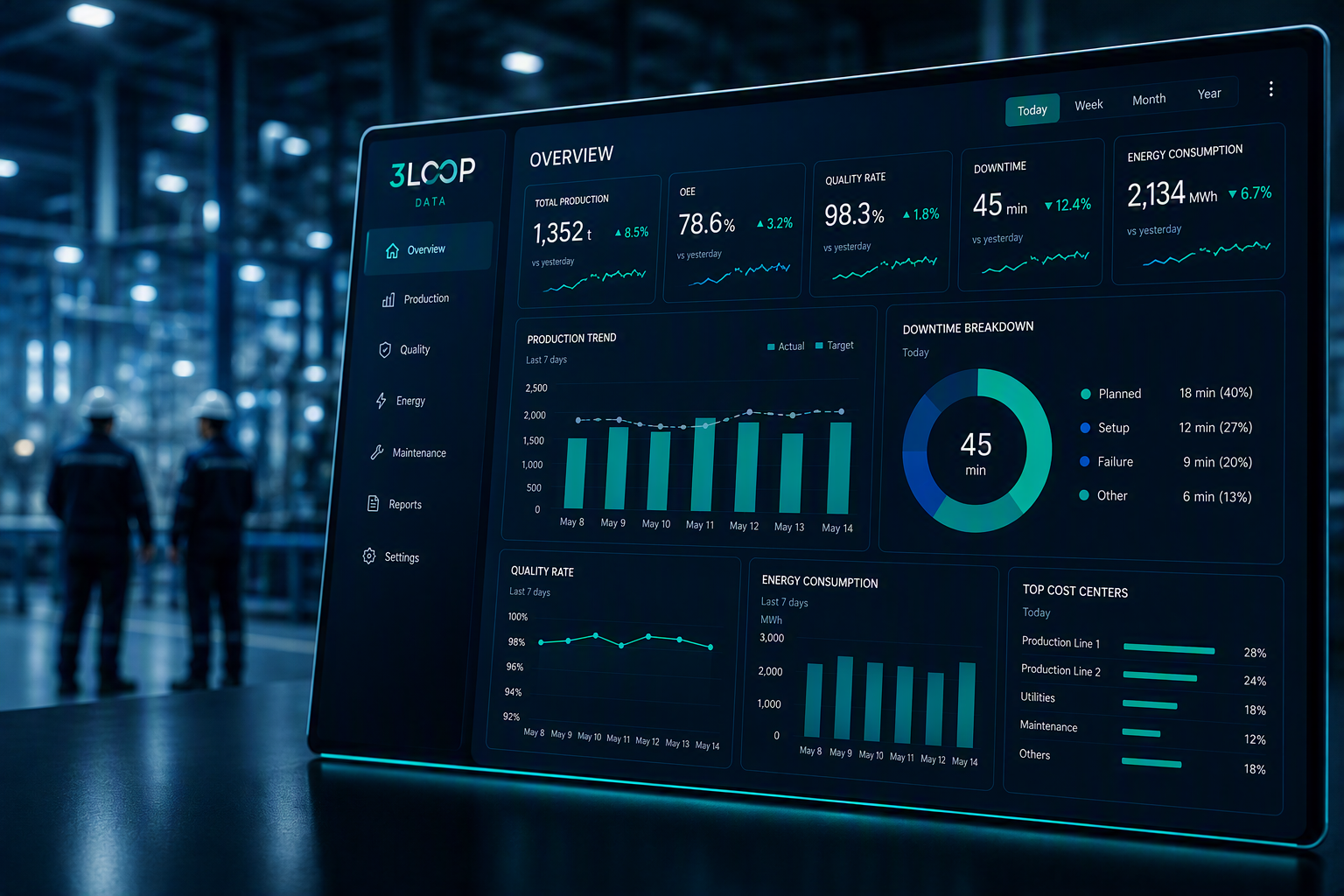 Business Intelligence